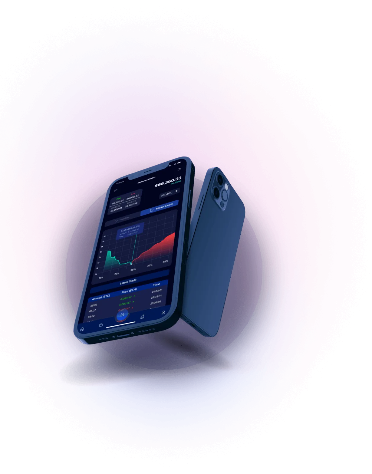BitKros - ENHANCED SECURITY WITH CRYPTOGRAPHY